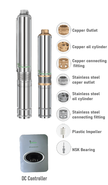 Solar Pumps